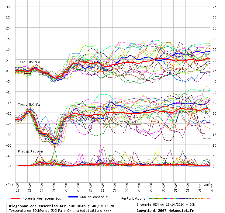 [Bild: grafik10.gif]