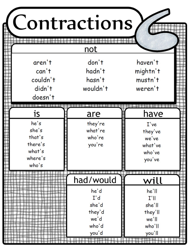 list-of-contractions-contraction-words-used-in-writing-and-speaking