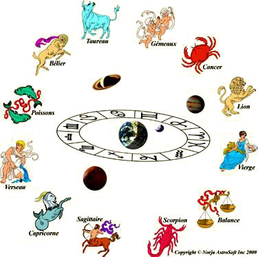 zodiac10.jpg